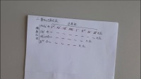 70阿右旗一中+高三+刘睿花+离子共存问题